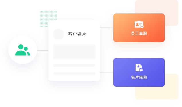 资源持续化